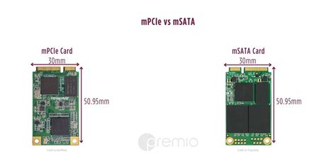 What's the difference between mini PCIe and mSATA interfaces .